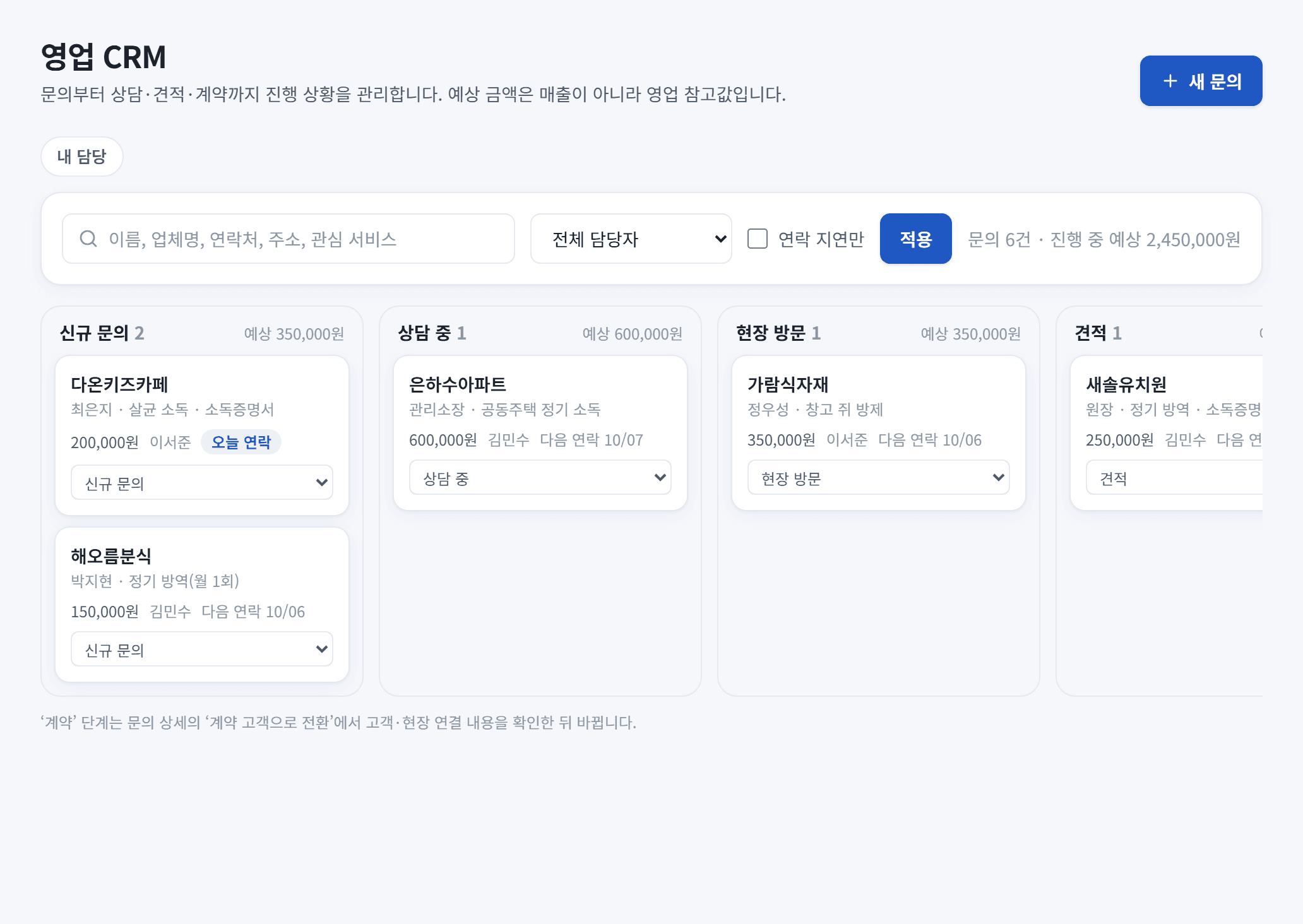 TOPEST 영업 CRM 화면